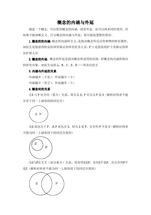 概念的内涵与外延