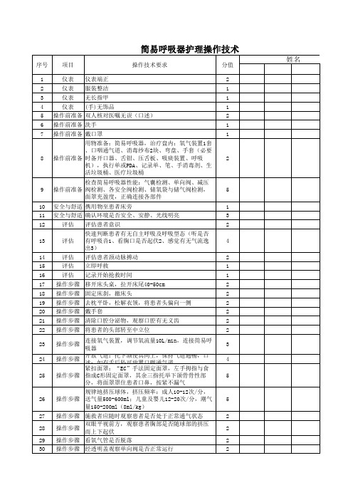 简易呼吸器技术操作规范及评分标准