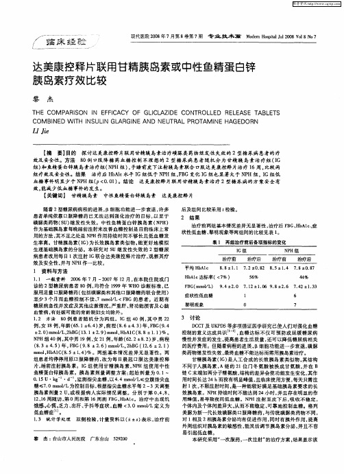 达美康控释片联用甘精胰岛素或中性鱼精蛋白锌胰岛素疗效比较