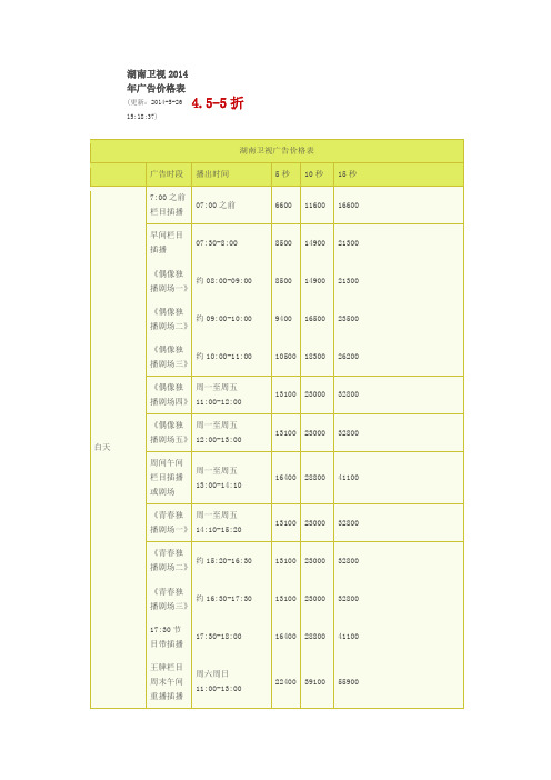 湖南卫视2014年广告价格表