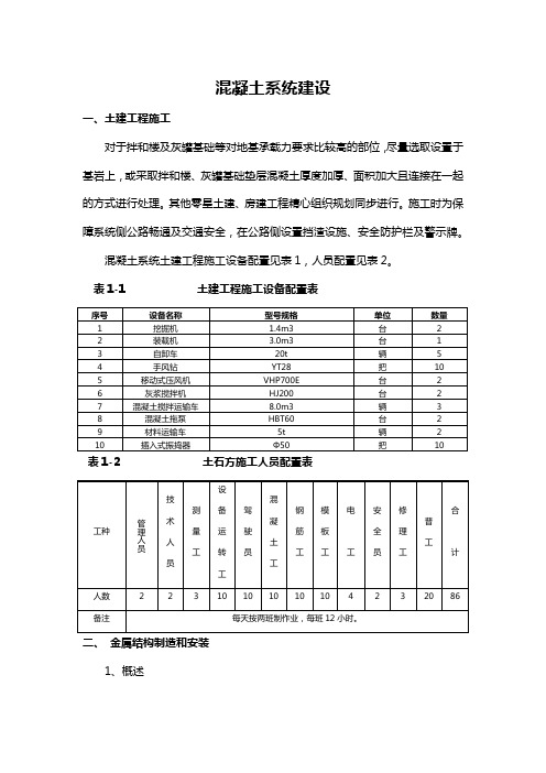 混凝土系统建设