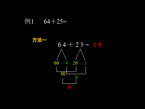 人教版小学二年级数学万以内的加法和减法2