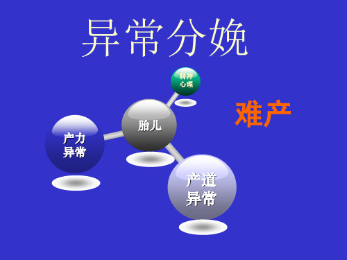10-19产力异常、产道异常