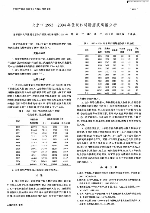 北京市1993-2004年住院妇科肿瘤疾病谱分析