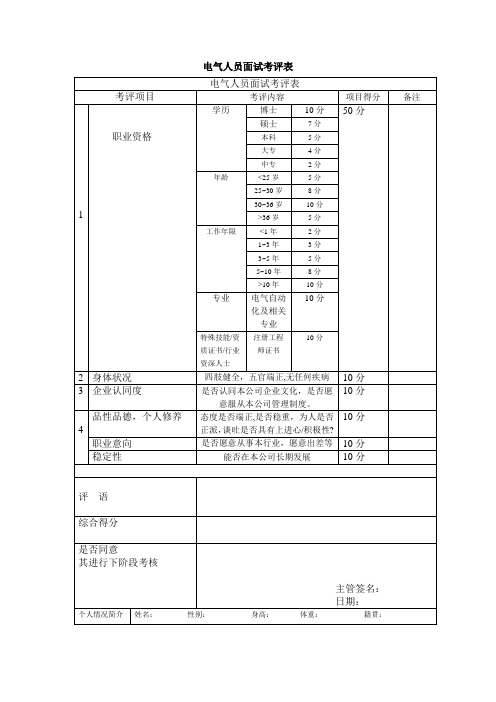 电气技术人员面试考评表