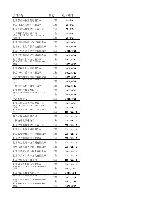 北京系统集成公司名录