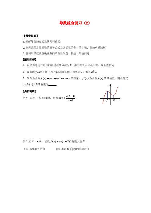 江苏省泰兴中学高中数学 第1章 导数及其应用 16 导数综合复习(2)教学案(无答案)苏教版选修2-2