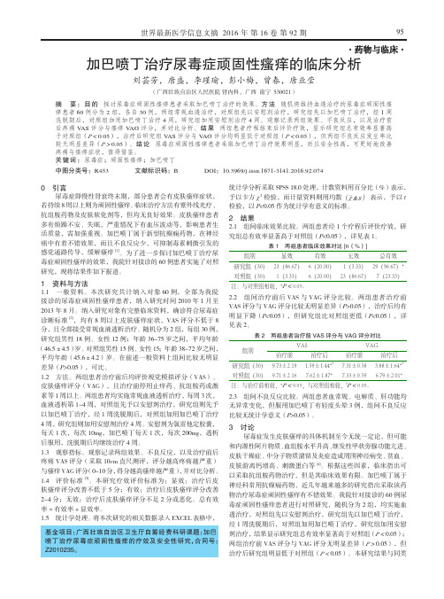 加巴喷丁治疗尿毒症顽固性瘙痒的临床分析