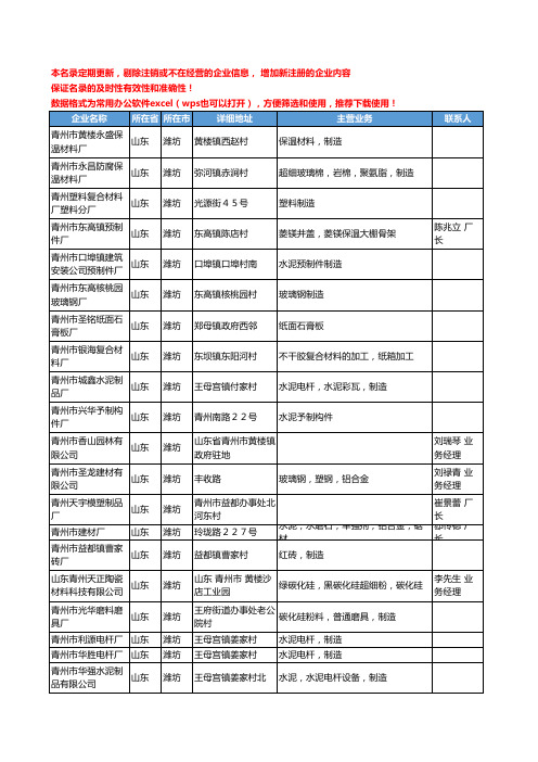 2020新版山东省潍坊非金属矿物制品工商企业公司名录名单黄页联系方式大全898家