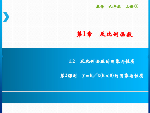 第1章 1.2 第2课时 y=k╱x(k＜0)的图象与性质