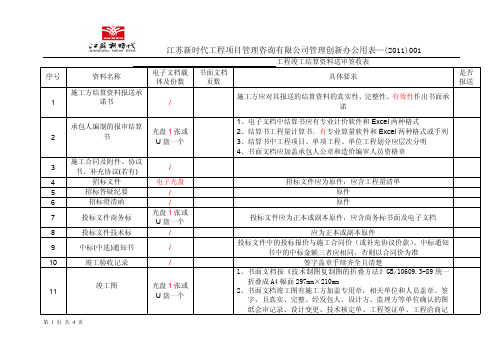 工程竣工结算资料送审签收表