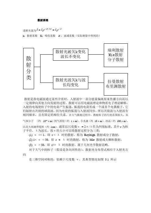 散射原理