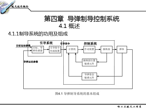 航天技术概论