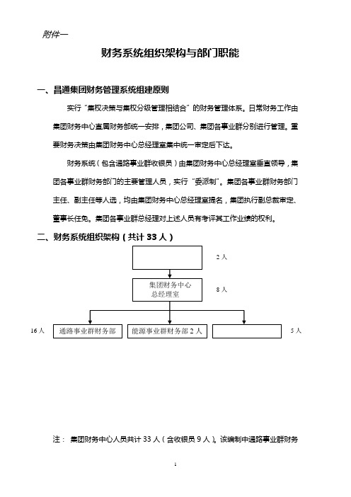 财务管理 财务系统组织架构与部门职能(doc)
