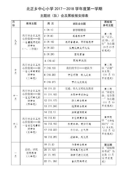 主题班队会安排表