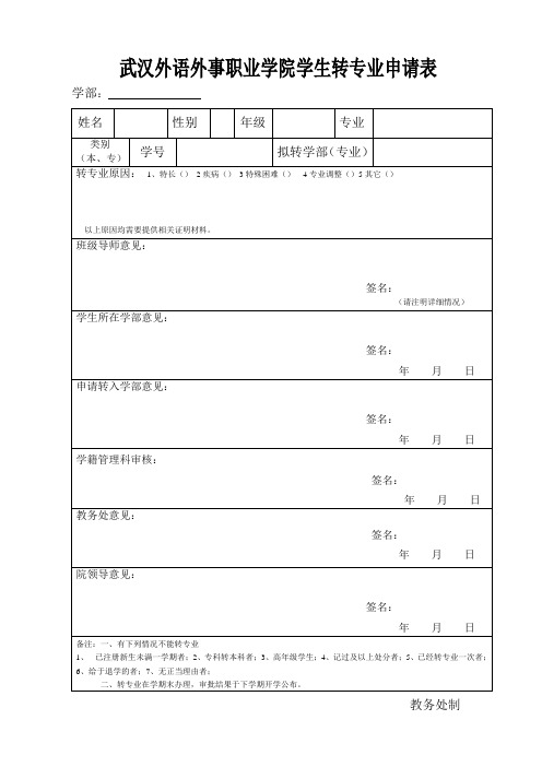 武汉外语外事职业学院学生转专业申请表