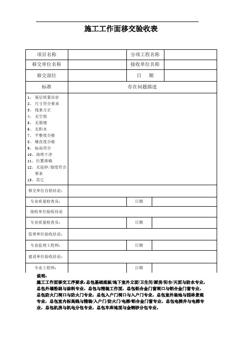 施工工作面移交验收表