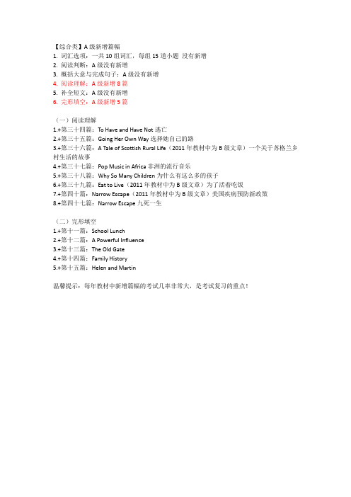 2012年职称英语(综合类)A级教材变化(含新增文章目录)