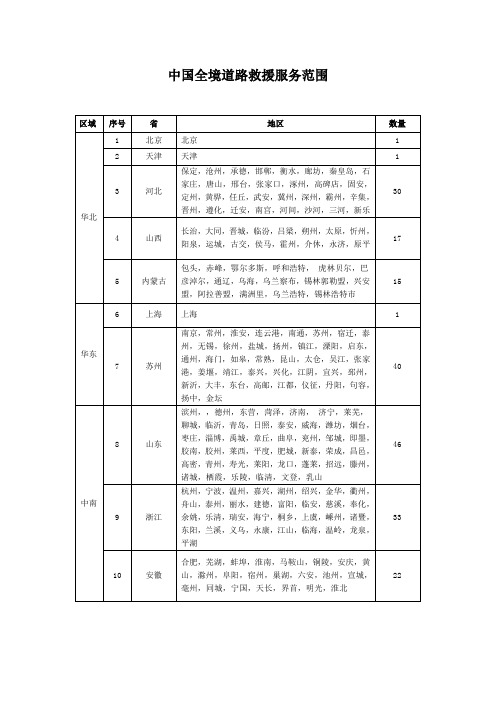畅行无忧E款保险卡中国全境道路救援服务范围