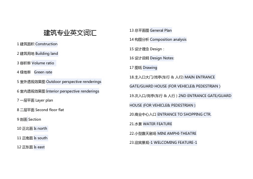 【建筑工程管理】建筑专业英文词汇