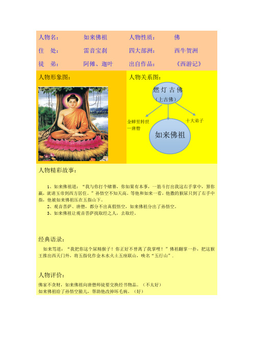 西游记人物卡