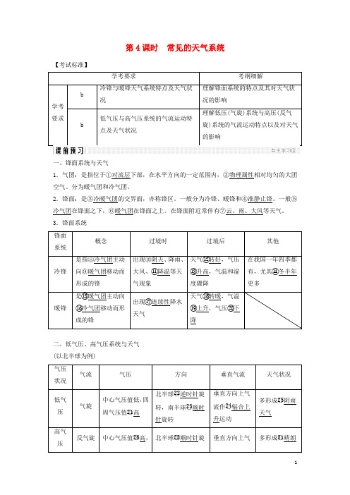 (新人教版)最新版高中地理 第二章 2.3.4 常见的天气系统学案 湘教版必修1【必做练习】