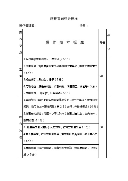 4腰椎穿刺评分标准