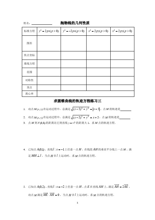 2015年高考+求圆锥曲线的轨迹方程练习三及答案