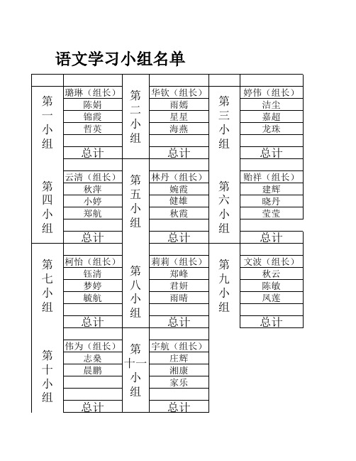二班讨论小2组
