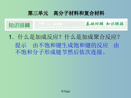 高中化学 3.3高分子材料和复合材料 苏教版选修1