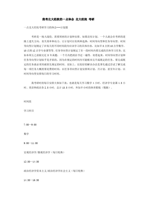 北大经院—我考北大经院的一点体会