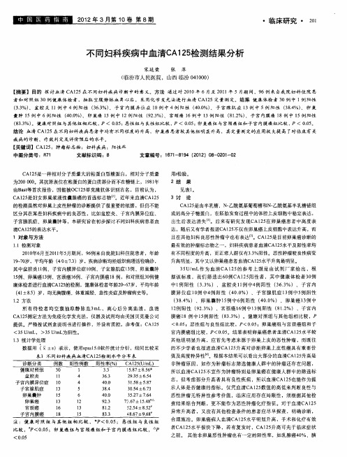 不同妇科疾病中血清CA125检测结果分析