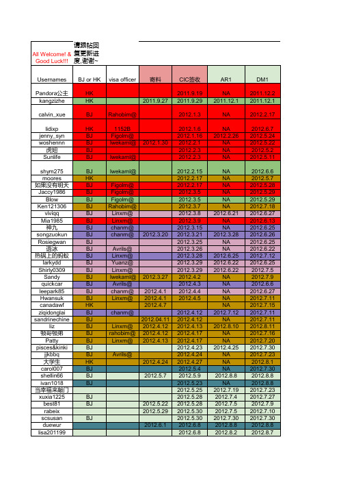 2012.1-6月家庭团聚进度表