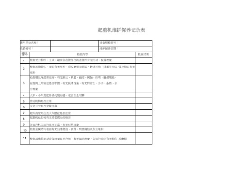 起重机维护保养记录表(1)