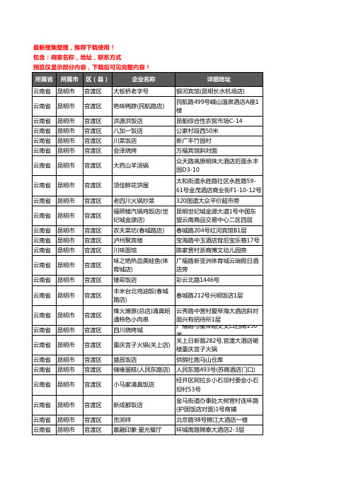 新版云南省昆明市官渡区酒店餐饮企业公司商家户名录单联系方式地址大全898家