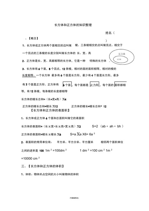 长方体和正方体的知识点整理