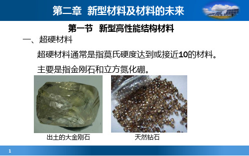 第二章新型材料及材料的未来.