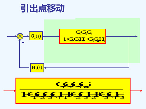 第二章结构图的等效变换求系统的传递函数