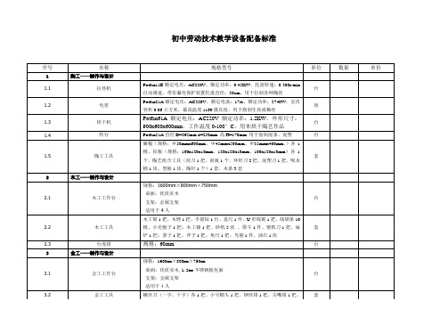 初中劳动技术教学设备配备标准