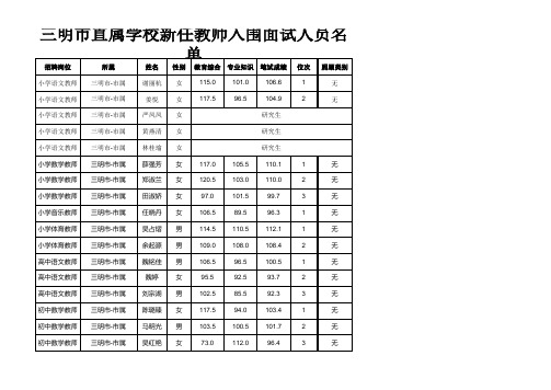 三明市直属学校新任教师入围面试人员名单