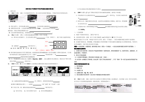 2009-2012年安徽省中考化学试题主观题分类汇编