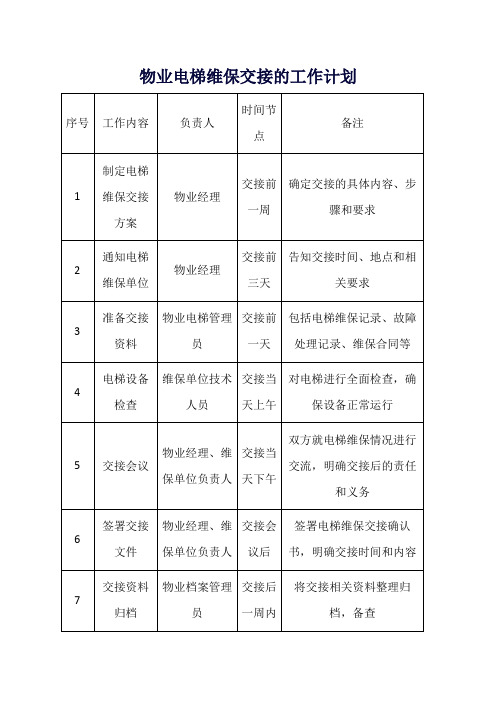 物业电梯维保交接的工作计划