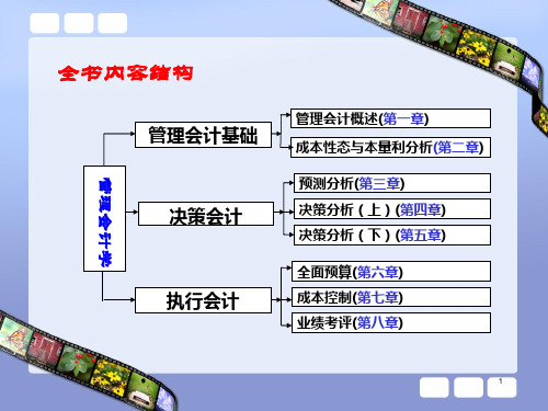 管理会计学之全面预算概述dytk