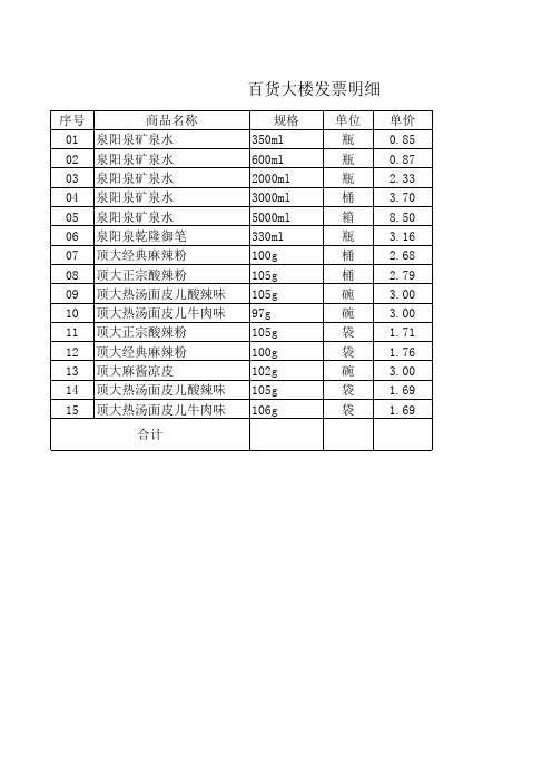 百货大楼发票明细