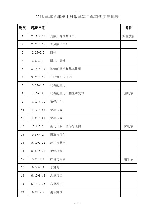 六年级数学下册进度表及教学计划