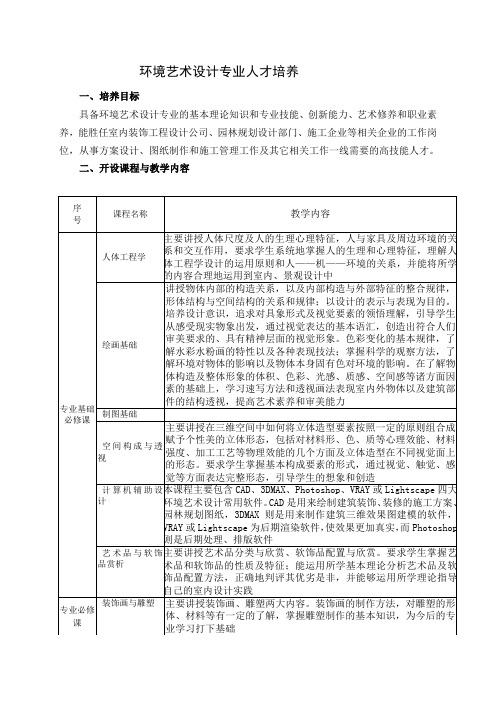 环境艺术设计专业人才培养