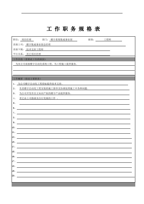 企业岗位职责说明与常用表格汇总(106个)50