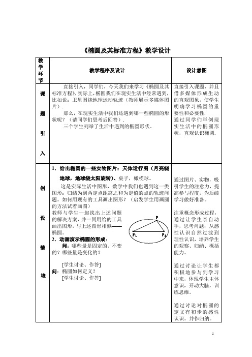 高中数学_2.1.1 椭圆及其标准方程教学设计学情分析教材分析课后反思