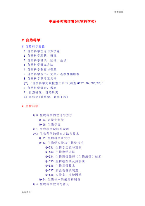 中图分类法详表(生物科学类)