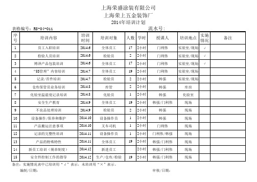 11年培训计划